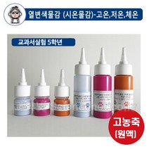 UB열변색물감(시온물감)수성용15ml(체온)-SBK