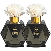 도그독 차량용디퓨저 200ml [1+1세트], 1세트, 그린민트
