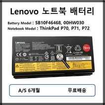 SB10F46468 정품 레노버 노트북 배터리 ThinkPad P70 P71 P72
