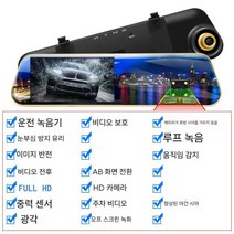 360도 어라운드뷰 야간 주차 보조 HD 카메라 광각, B. 듀얼렌즈업그레이드+카드없음