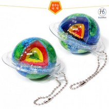 지구내부구조모형 열쇠고리 (10인용) (HS), 상세페이지 참조, 상세페이지 참조