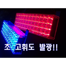 자동차 96발 LED 경광등 사이키 안전등 경고등 작업등 오토바이 서치라이트 싸이키 렉카 후미등 데루등 브레이크등 비상등, 슬림84발(블루레드1SET), 1개
