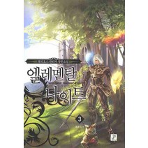 엘레멘탈 나이트 3:폭풍의 핵, 영상출판미디어(영상노트), 헬리오스