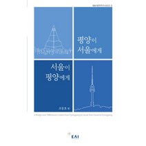 평양이 서울에게 서울이 평양에게, 동아시아연구원