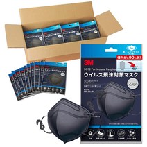 [Amazon.co.jp 한정] 3M 마스크 바이러스 비말 대책 KF94 [100 장] 부직포 편안한 모양 블랙 케이스 판매 KF94BK1CASE