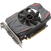 SAPLOS Radeon HD 7670 컴퓨터 그래픽 카드 2GB 128비트 DDR3 GPU VGA HDMI DVI-D 650MHz 디스플레이 PC 비디오 카드 PCI Express x 16 60W 싱글 팬