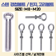 아이볼트 아이너트 철 스텐 SUS304 볼트 국산 다양한사이즈 최다보유, 스텐-아이너트, mm타입, 24mm