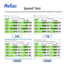 Netac 노트 북 데스크탑 MSI용 SSD 내장 하드 디스크 M.2 250GB 500GB 1TB 2TB M2 ssd m.2 NVMe pcie, [04] 2 테라바이트