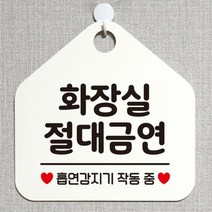 [바보사랑] 오픈 사무실 문 실내 걸이용 금연 안내판 팻말 포맥스표지판 제작 291화장실절, 옵션1:291화장실절대금연 / 옵션2:블랙판+문구실버헤어