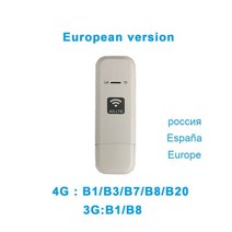 LDW931 4G 와이파이 라우터 나노 SIM 카드 휴대용 LTE USB 모뎀 포켓 핫스팟 안테나 동글, 유럽판