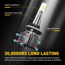자동차 조명 2Pcs H8 H3 안개등 Led 빔 전구 DRL For Volvo Subaru Isuzu Afla Romeo Lexus 인피니티 5202 H10 9005 HB3 LE, 05 H3, 01 3000K Golden