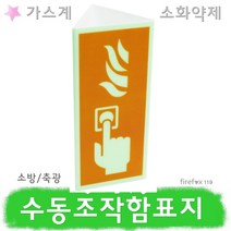 수동조작함표지판 소화약제 가스계 화재 비상스위치