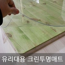 투명매트 책상매트 식탁매트 테이블매트 흠집방지 상판보호 유리대용 데스크, 투명, 두께 2mm] 80cm X 10cm