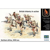 1/35 British Infantry Northern Africa WW II era