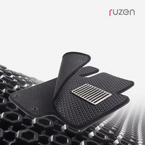 루젠 제네시스 G70 더블하니컴 3D 삼중 벌집카매트 트렁크매트 확장형, 제네시스G80(2륜), 실내매트(확장형)