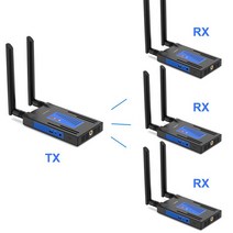 무선 HDMI 송신기 리시버 확장기 스트리밍 오디오 비디오 카메라 DVR 노트북 PC TV 모니터 656F 200m 1x4 1080P, 12.1 TX and 3 RX - with AU Plu