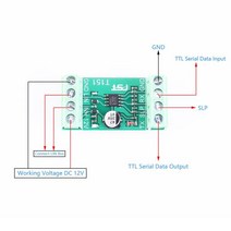 TTL UART to LIN Can Bus 변환기 데이터 분석기 TJA1020 K_LINE 날짜 버스 TJA1020 칩 통신 모니터링 용