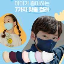 키즈 어린이마스크 새부리형 유아 아동 소형 초소형 귀안아픈 에블린7색 KF94 50매, 민트 50매, 에블린 키즈(XS/소형)