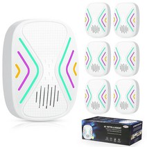 Ultrasonic Pest Repeller Plug in Mouse Repellent Indoor 6 Pack Rodent with Dual-Fruency Wave for Spi