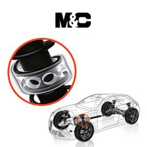 현대 제네시스 G80 우레탄 완충기 [엠앤씨] / 서스펜션보호 안전한코너링 충격완화 충격흡수 충격보호 충격감소 쇽업쇼버, 전륜+후륜