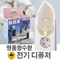 디퓨저 플러그/전기 발향 디퓨져/클린코튼 집들이선물, 커스텀형-03.바질트리, 디퓨저플러그 본체단품