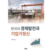 한국의 경제발전과 기업가정신, UUP, 조재호