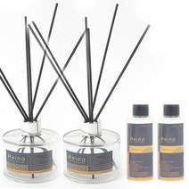 레이나퍼퓸 디퓨저 150ml 1+1+1+1+스틱4세트 오렌지블로솜:자몽, 향