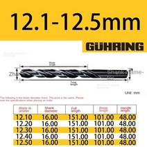 드릴날 스텐기리 독일 GUHRING No.205 DIN338 R-N CNC 공작 기계의 1.0MM-12.5MM 고속 강철 스테인리스 강선전도 훈련 사용 150283, [24] 205  12.1-12.5MM