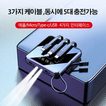 Prosekor 휴대용 미니 보조배터리 20000mAh/대용량 고속 충전/3개 케이블 포함, 레드, 20000mAh