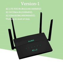 LTE 유심 라우터 와이파이 KuWFi 4G Wifi 300Mbps 무선 SIM 카드 슬롯 모뎀 지원 32 사용자 리피터 4 안테나 VPN 설정, [02] White, [01] Version-1