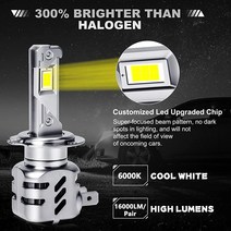 MIRUNNY H7 LED 전구 6000K 쿨 브라이트 화이트 100W LE.. 정품보장