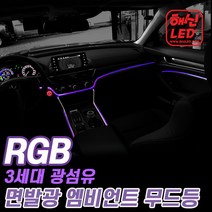 해신LED 올뉴쏘렌토전용 3세대 광섬유 해신RGB 엠비언트 무드등, 선택1.블루투스 통합제어 4M