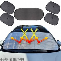 올뉴카니발 햇빛가리개 앞창가리개 햇빛차단 차박 6종, 앞유리내부&6종세트