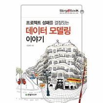프로젝트 성패를 결정짓는 데이터 모델링 이야기, 상품명