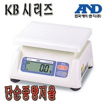 AND KB-1000 2000 5000, KB-5000