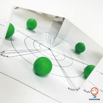 사이언스존 [거울 속 바뀌지 않는 글씨 5인용] 과학실험 과학교구 과학실험키트 창의력 학습교구
