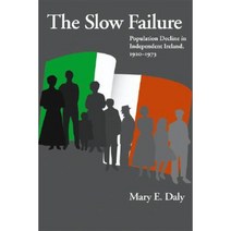 The Slow Failure: Population Decline and Independent Ireland 1920-1973 Hardcover, University of Wisconsin Press