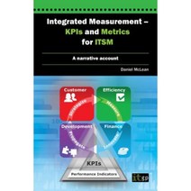 Integrated Measurement. Kpis and Metrics for Itsm: A Narrative Account Paperback, It Governance Ltd