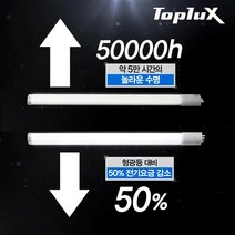 탑룩스 LED형광등 FPL램프 55W 36W 대체 AS 2년, 24W LED램프_주광색(형광등빛)