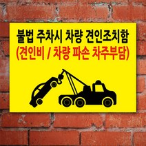 EsignMART 이사인마트 외부차량 주차금지 표지판 100866, 사이즈선택 : A3(297*420mm)