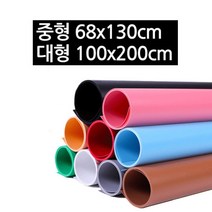 아이디어라떼 PVC 사진 촬영배경지 중형 대형, 배경지 핑크 100*200cm(대)