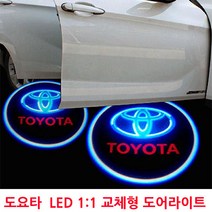렉서스 LED 도어라이트 1:1 교체형 LS ES IS LX RX GX GS, B TYPE(TOYOTA/LEXUS), 02.LEXUS DOOR LIGHT