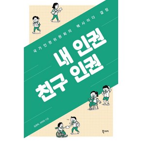 내 인권 친구 인권:국가인권위원회의 핵사이다 결정