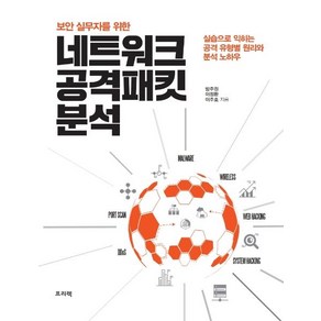 [프리렉]네트워크 공격패킷 분석 (보안 실무자를 위한실습으로 익히는 공격 유형별 원리와 분석 노하우, 프리렉