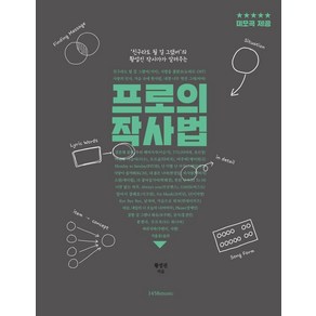 프로의 작사법:친구라도 될 걸 그랬어의 황성진 작사가가 알려주는, 1458music