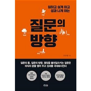 [아시아코치센터]질문의 방향 (일하고 싶게 하고 성과 나게 하는), 아시아코치센터, 우수명