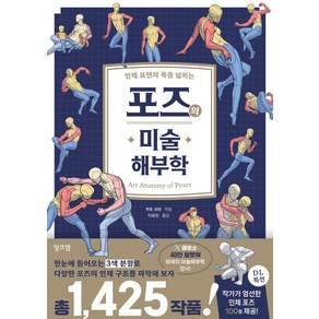 인체 표현의 폭을 넓히는포즈의 미술 해부학, 잉크잼, 카토 코타