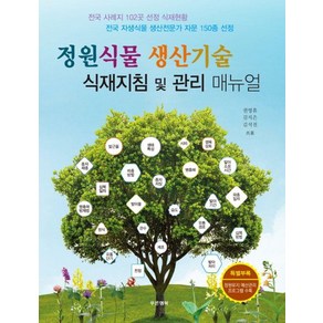 정원식물 생산기술 식재지침 및 관리 매뉴얼:전국사례지120곳선정식재현황 전국자생식물생산전문가자문150종선정, 푸른행복, 권영휴 김지은 김석진