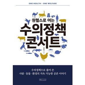 원헬스로 여는 수의정책 콘서트, 비앤씨월드, 김용상