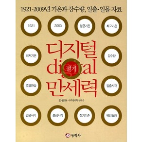 디지털 절기 만세력:1921-2015년 기온과 강수량 일출 일몰 자료